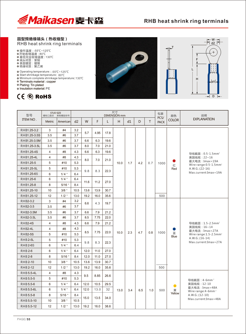 long lasting electrical connectors factory price for shipping-1