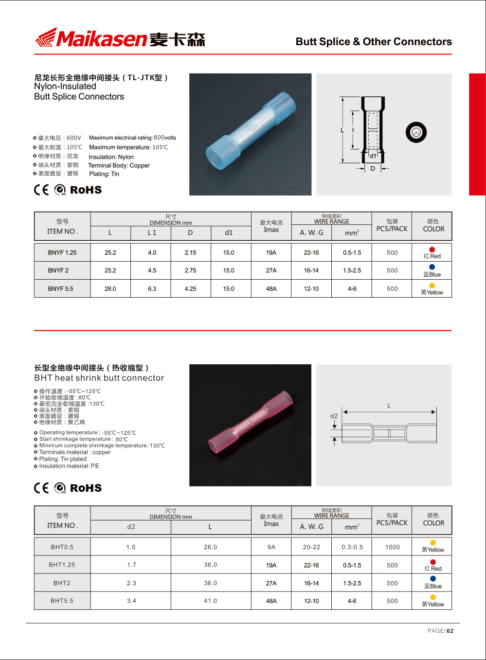 MKS long lasting terminal connector supplier for railroad-1