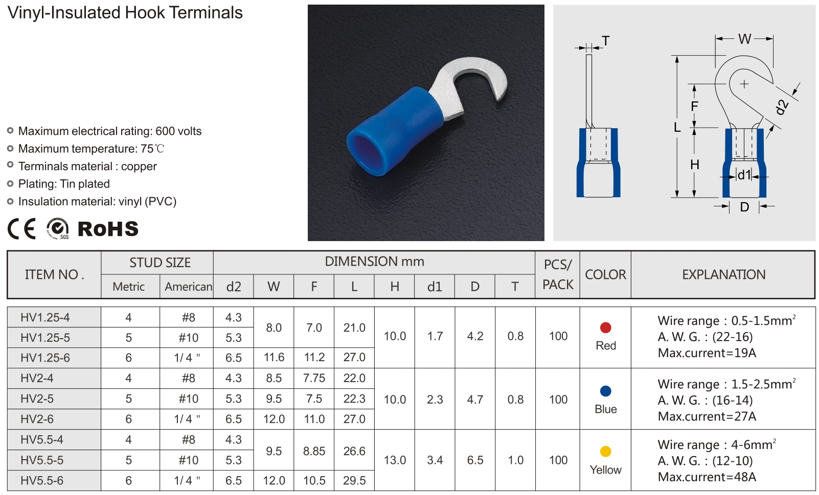 MKS stable cable lug directly sale for electric machinery-1