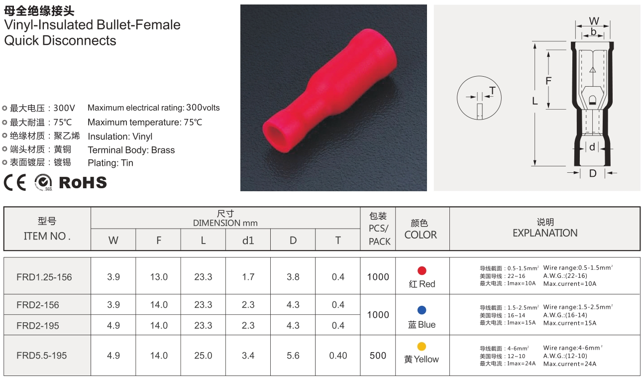 stable terminal connector factory price for shipping