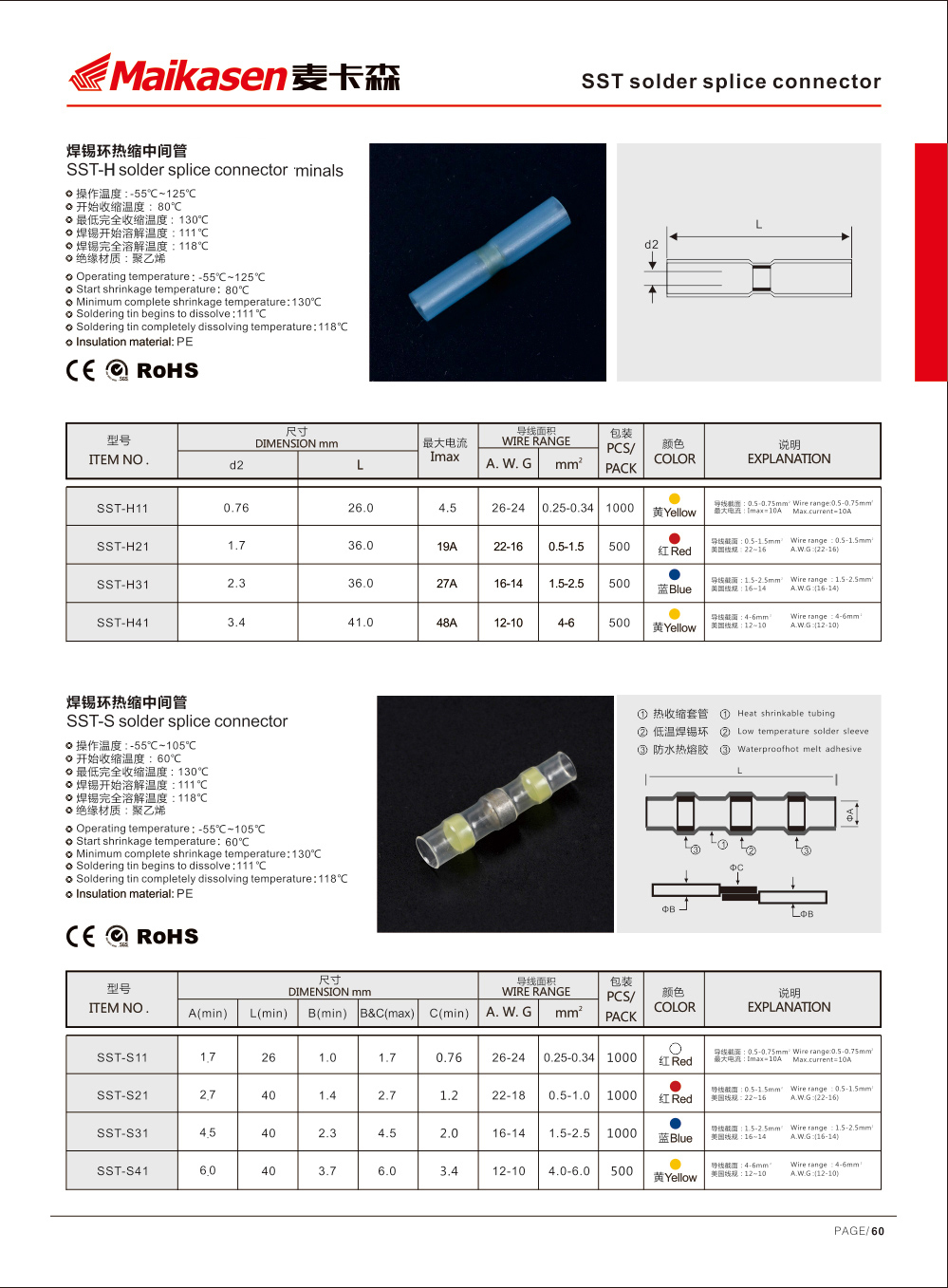 durable terminal connector wholesale for instrument