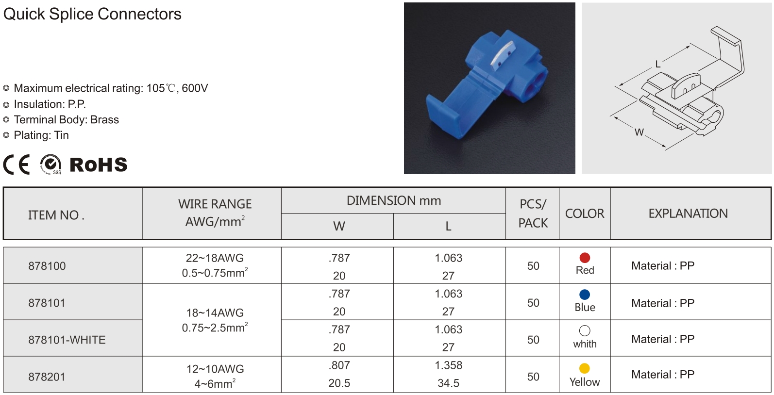 stable electric wire connector directly sale for railroad-1