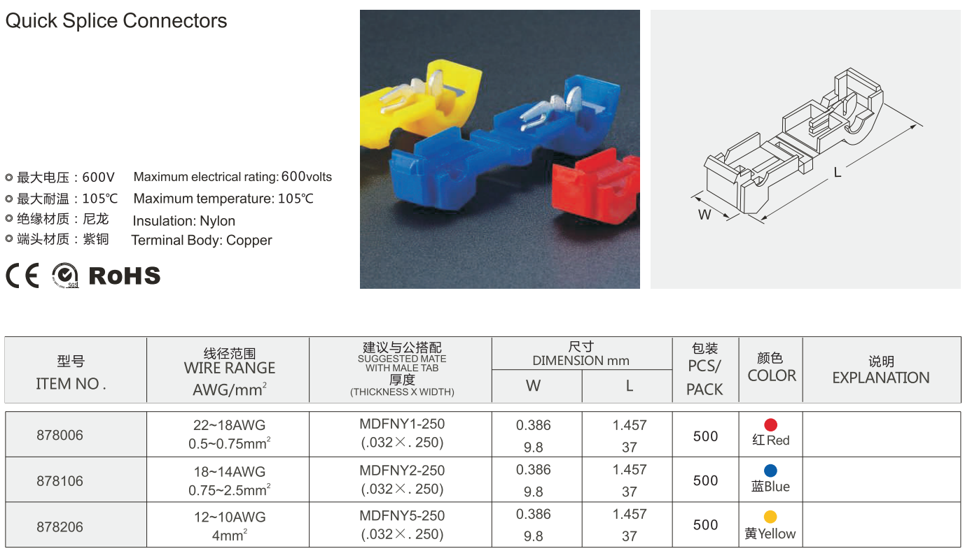 MKS terminal connector supplier for electric machinery