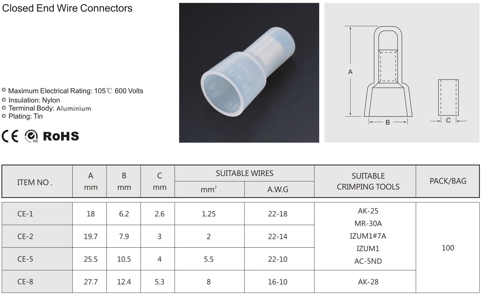 MKS cable gland supplier for plants-1