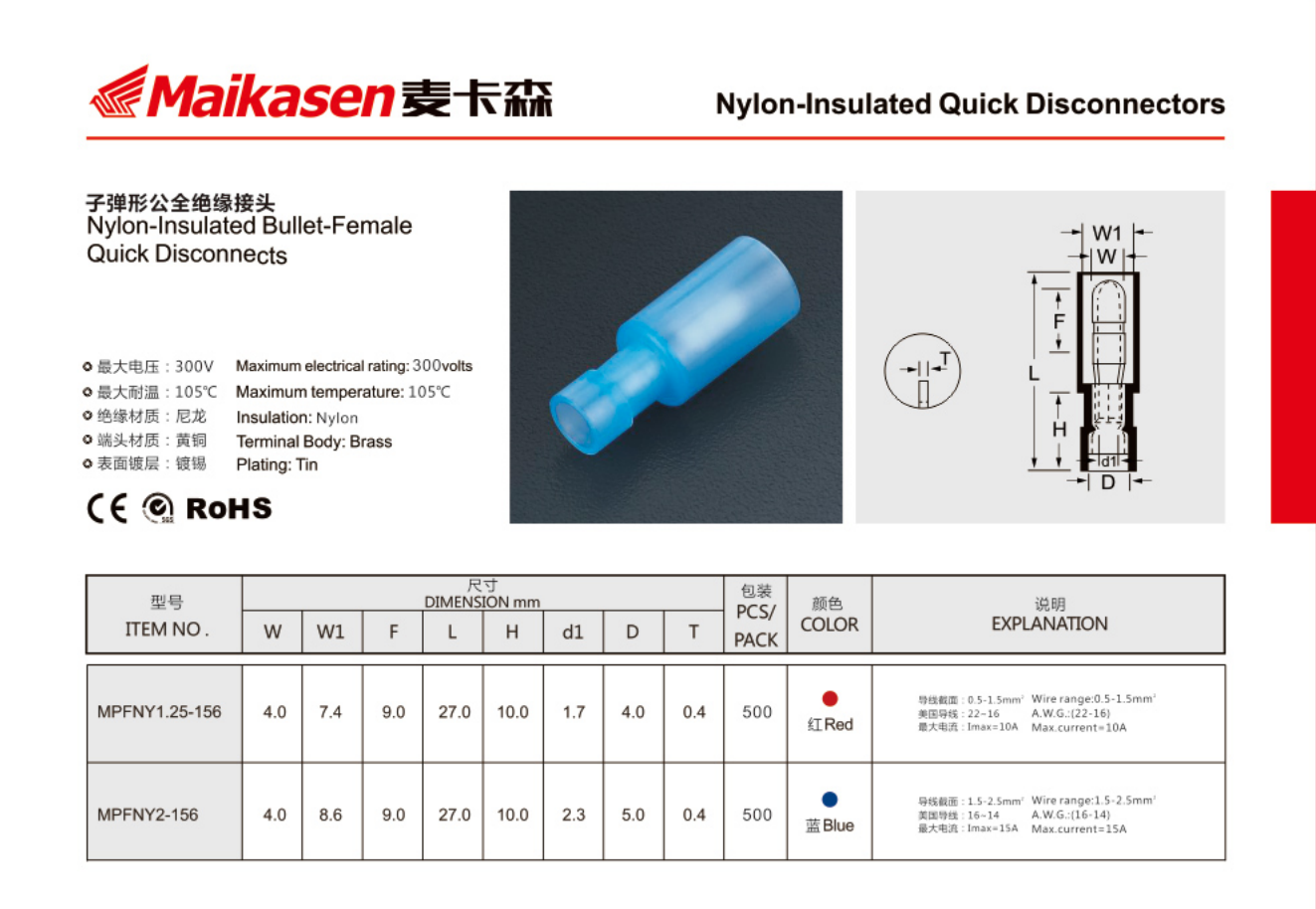 MKS stable electrical connectors factory price for electric control-1