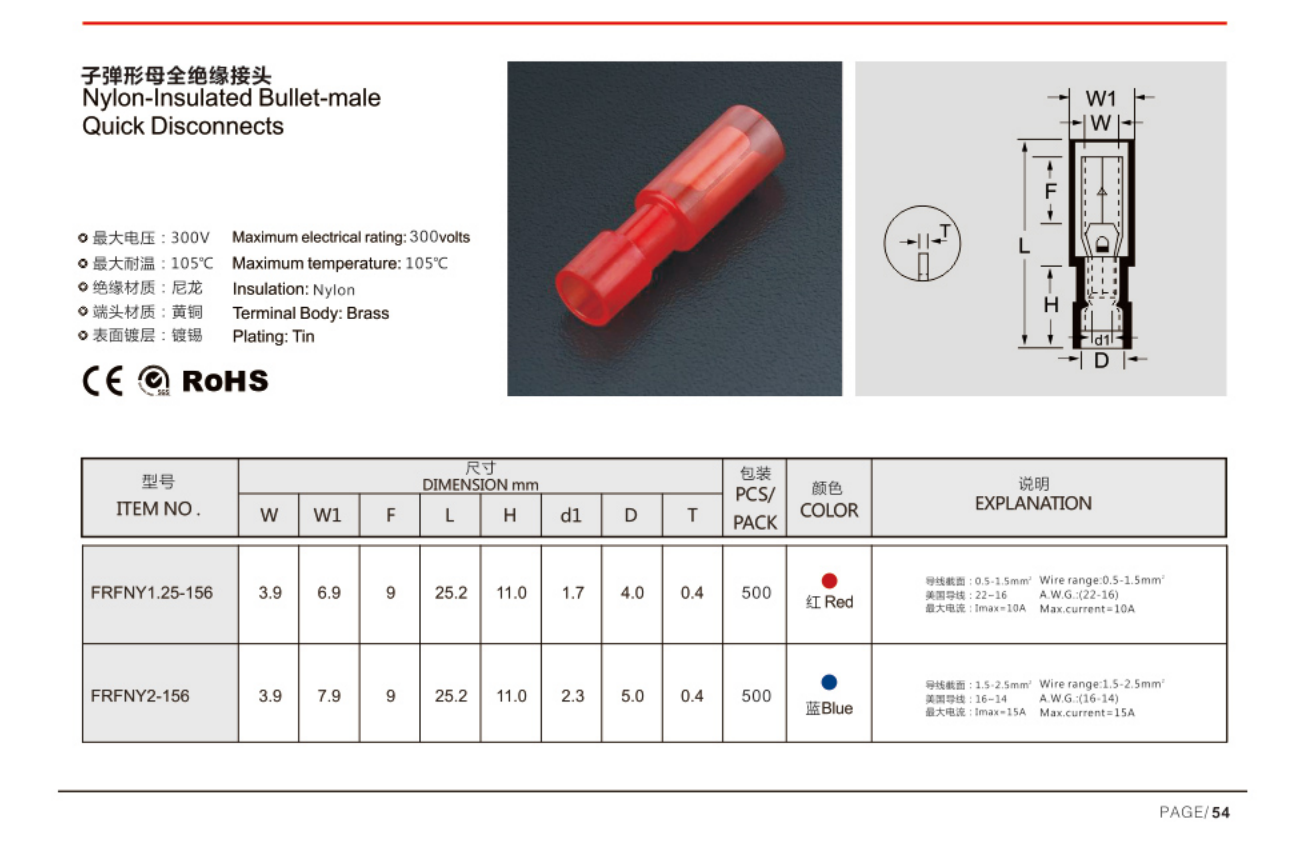 MKS stable electrical connectors wholesale for shipping