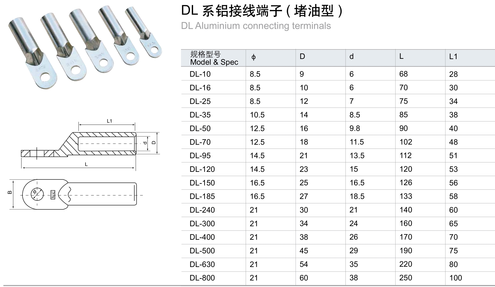 MKS cable lug factory price for lathe-1