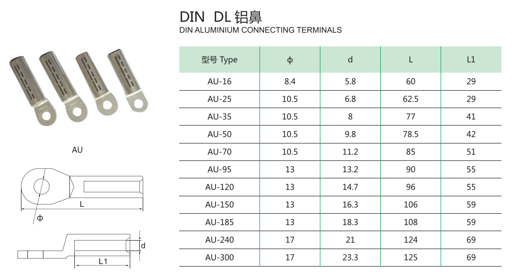 MKS electrical connectors factory price for shipping