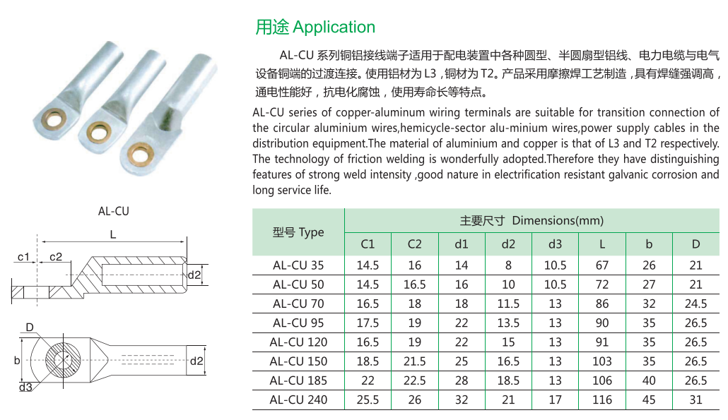 MKS electric wire connector supplier for shipping-1