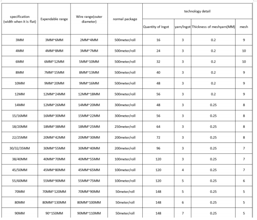 uploads/mkselec.com/images/17637168929942.png image.png