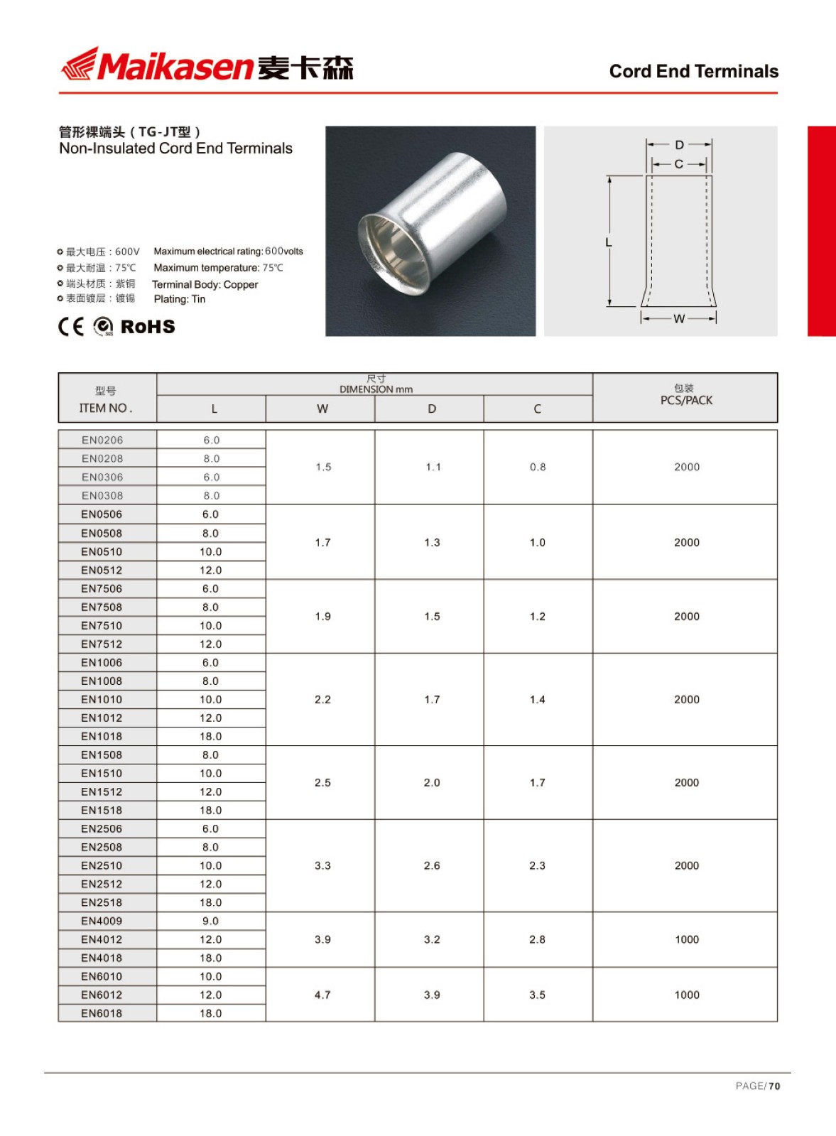 stable battery terminals factory price for electric control-1