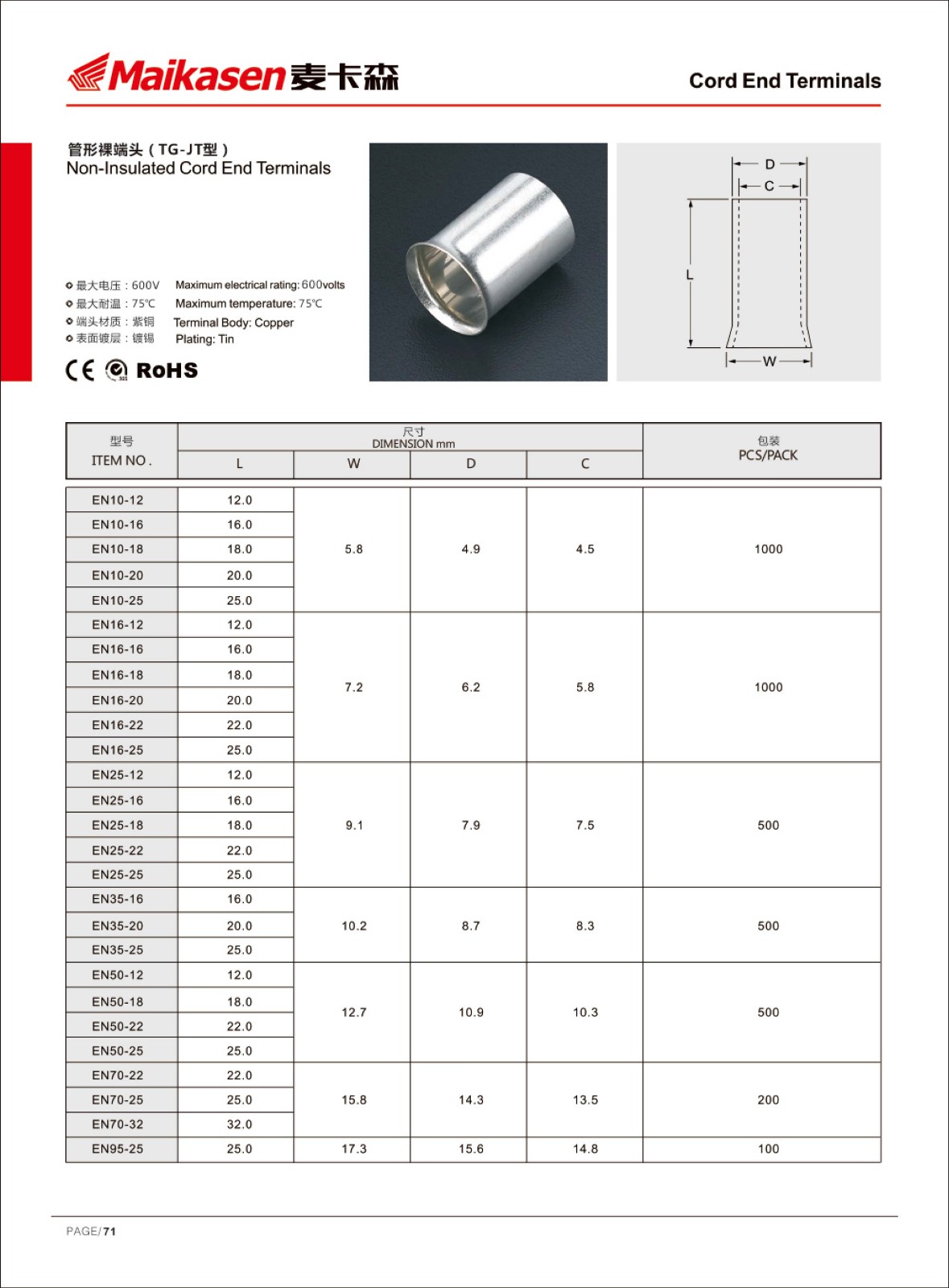 MKS cable joint supplier for electric control-2