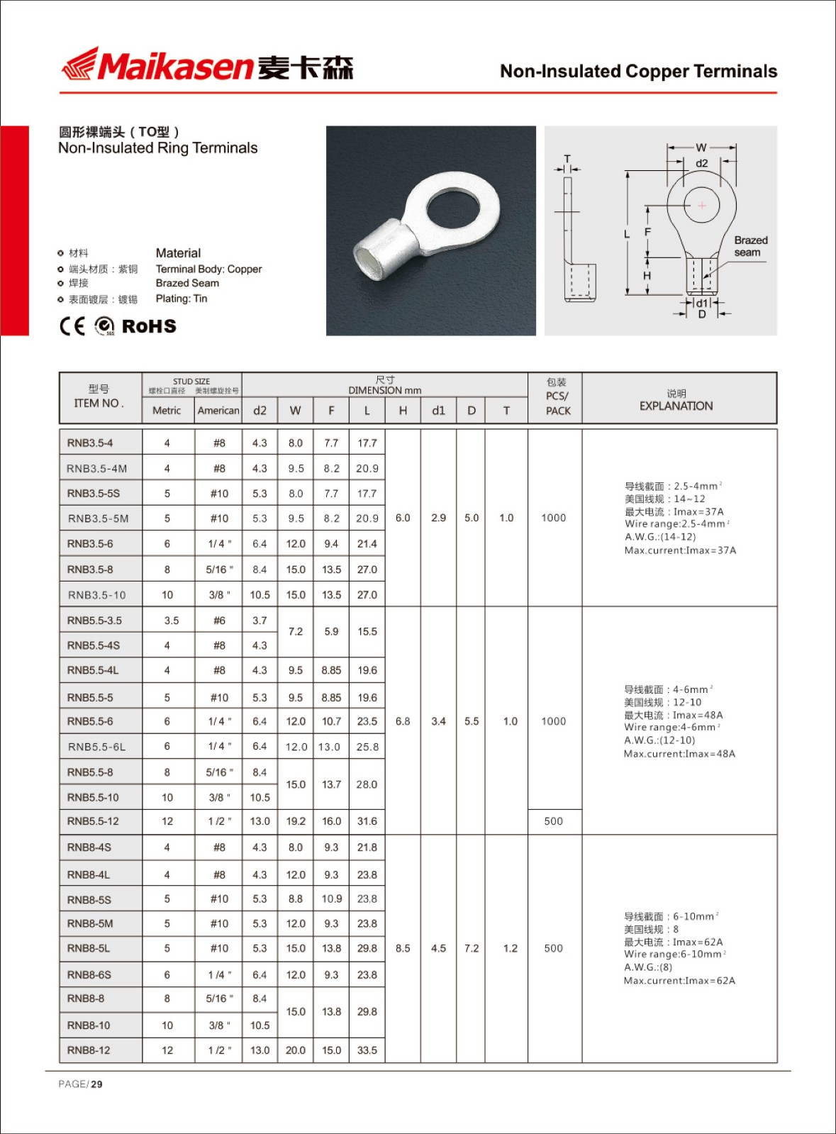 stable cable joint directly sale for fly-frame-1