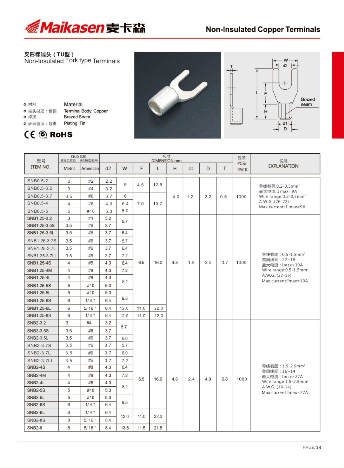 MKS reliable cable lug promotion for workshop