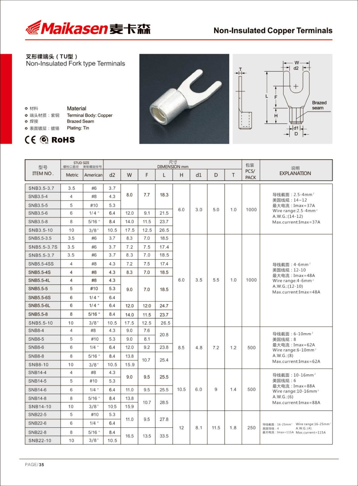 durable terminal connector factory price for shipping-2