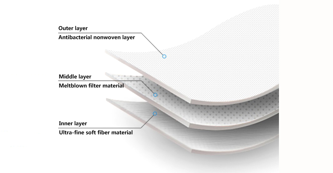 MKS Array image45