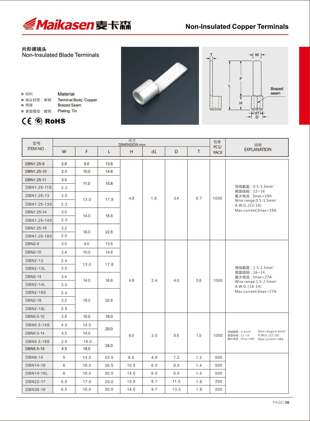 MKS battery terminals factory price for shipping