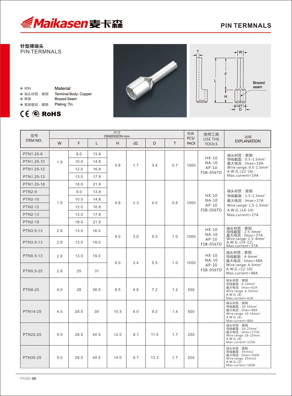 professional electrical connectors wholesale for fly-frame-1