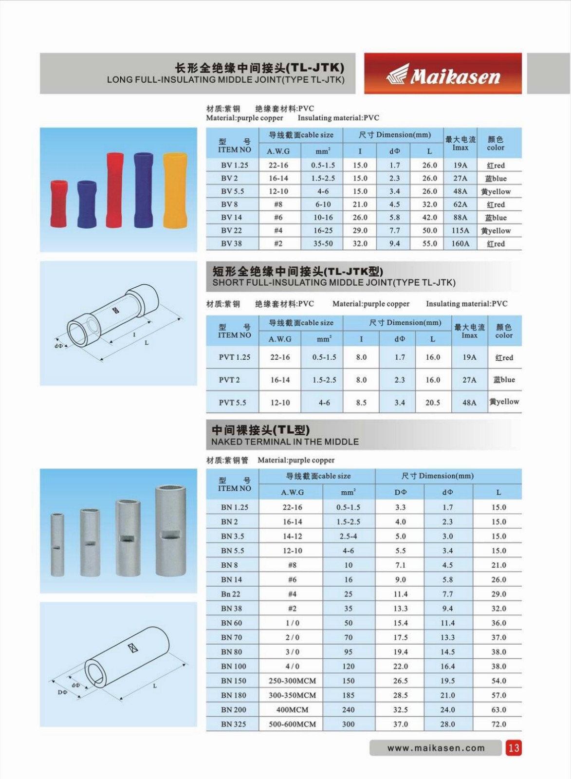 MKS long lasting electrical connectors factory price for instrument-1