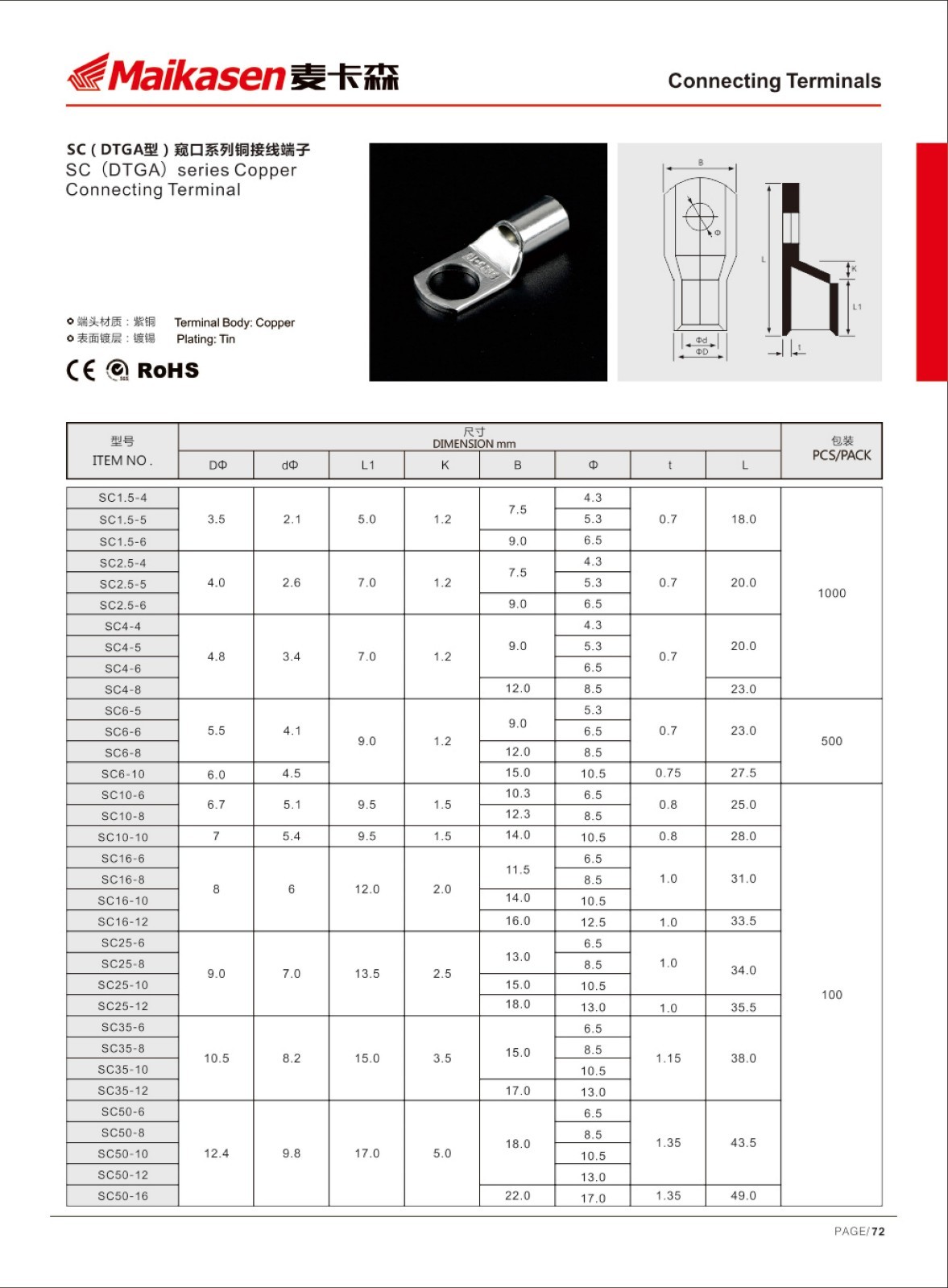 MKS stable terminal connector supplier for electric machinery