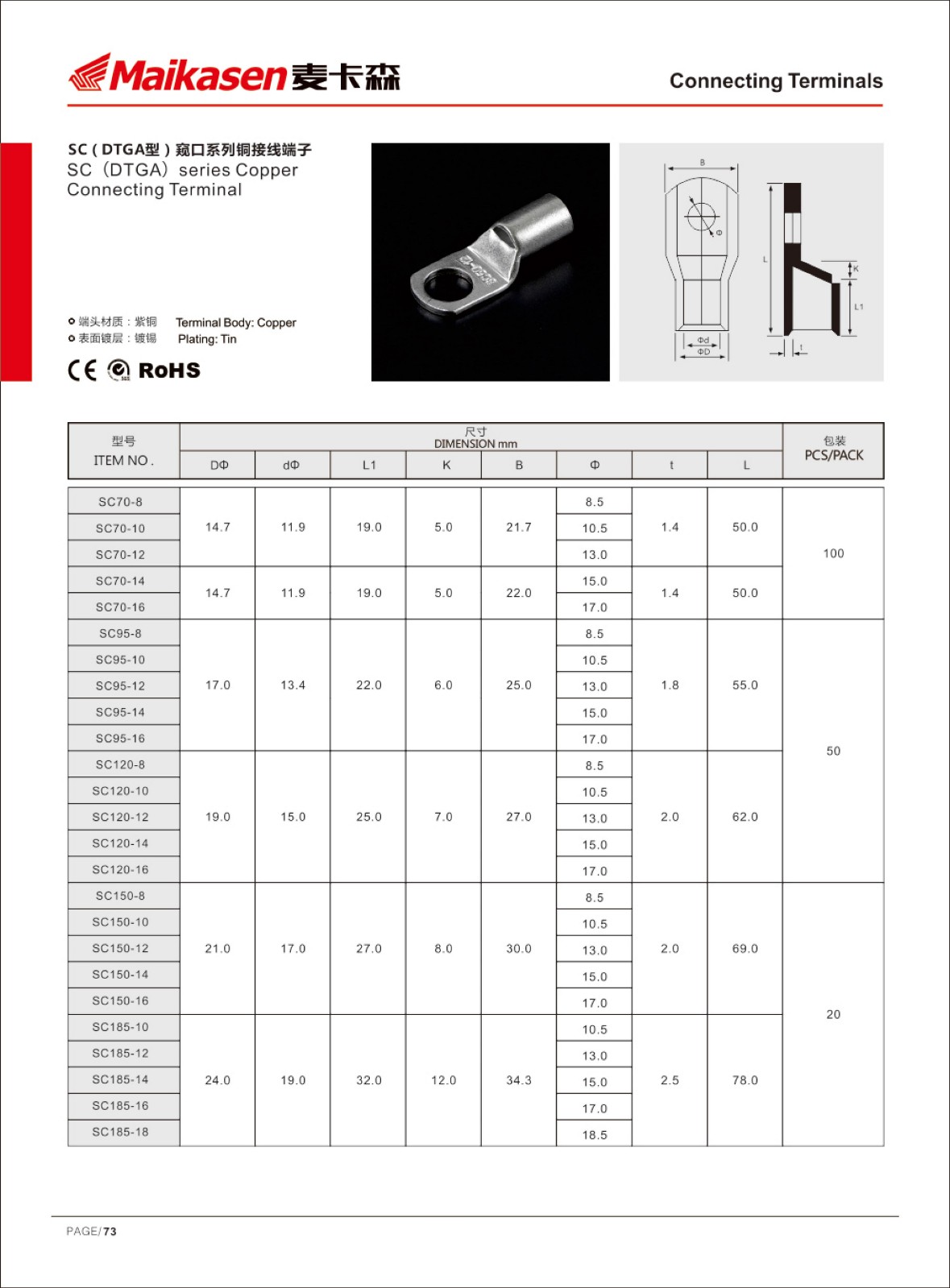 MKS stable terminal connector directly sale for instrument-2