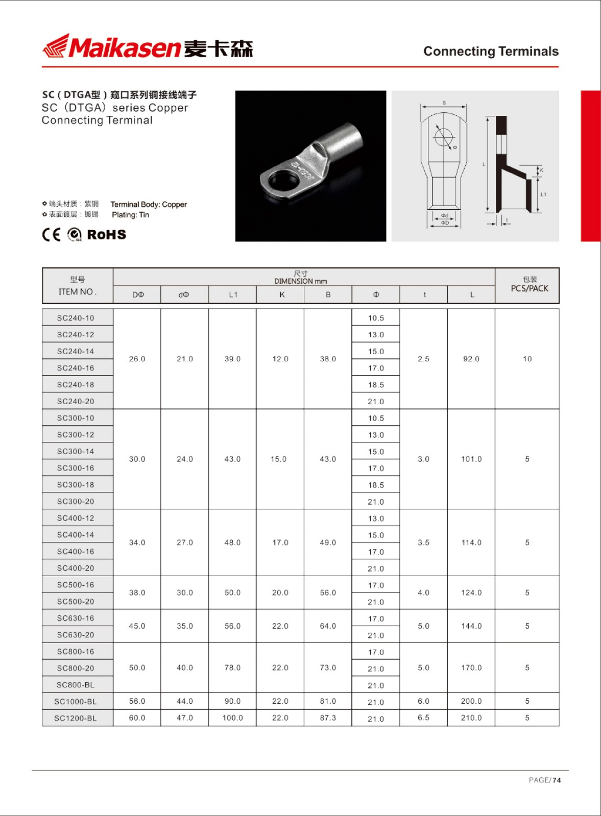 MKS stable terminal connector directly sale for instrument-3