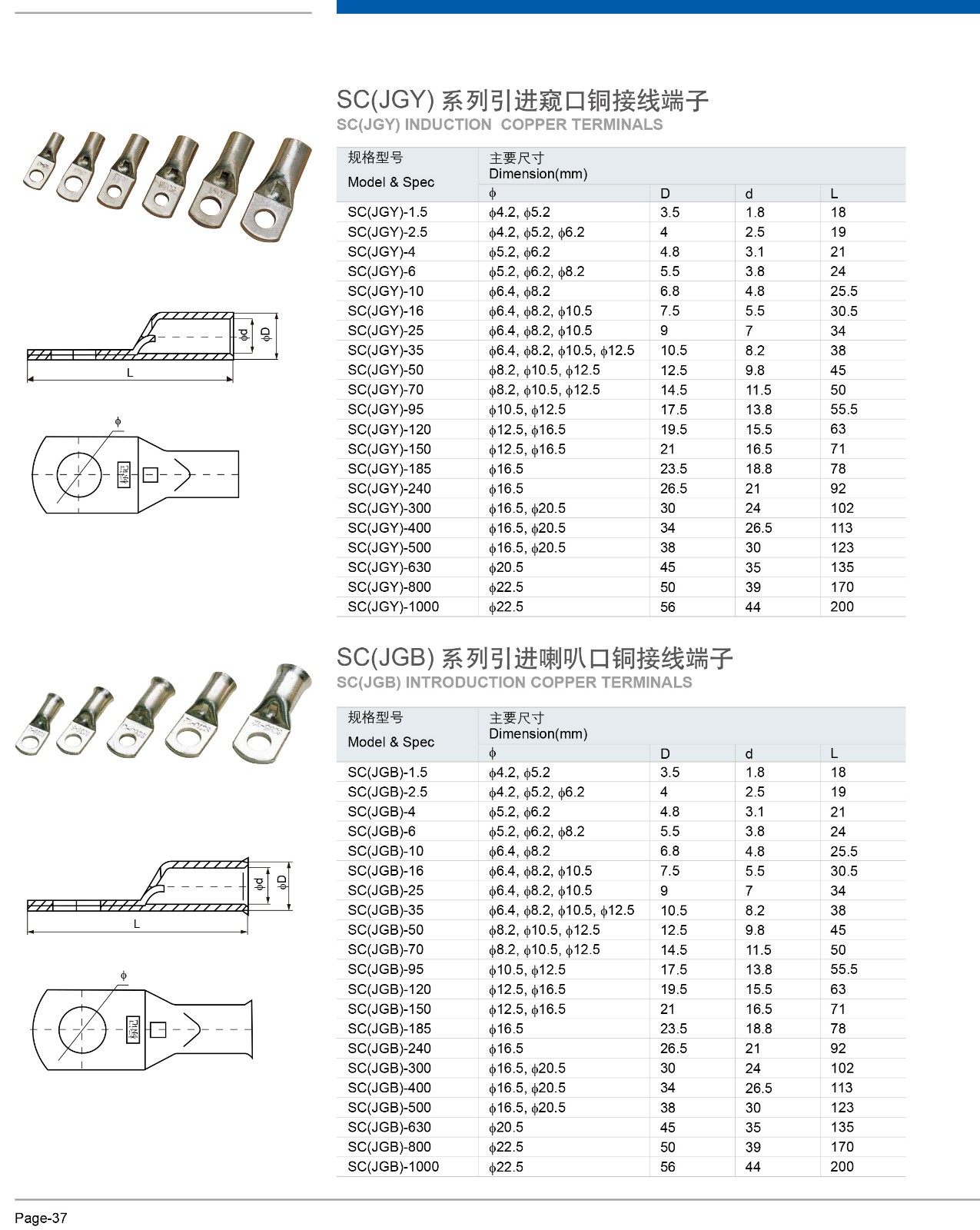 MKS cable connector factory price for lathe-1