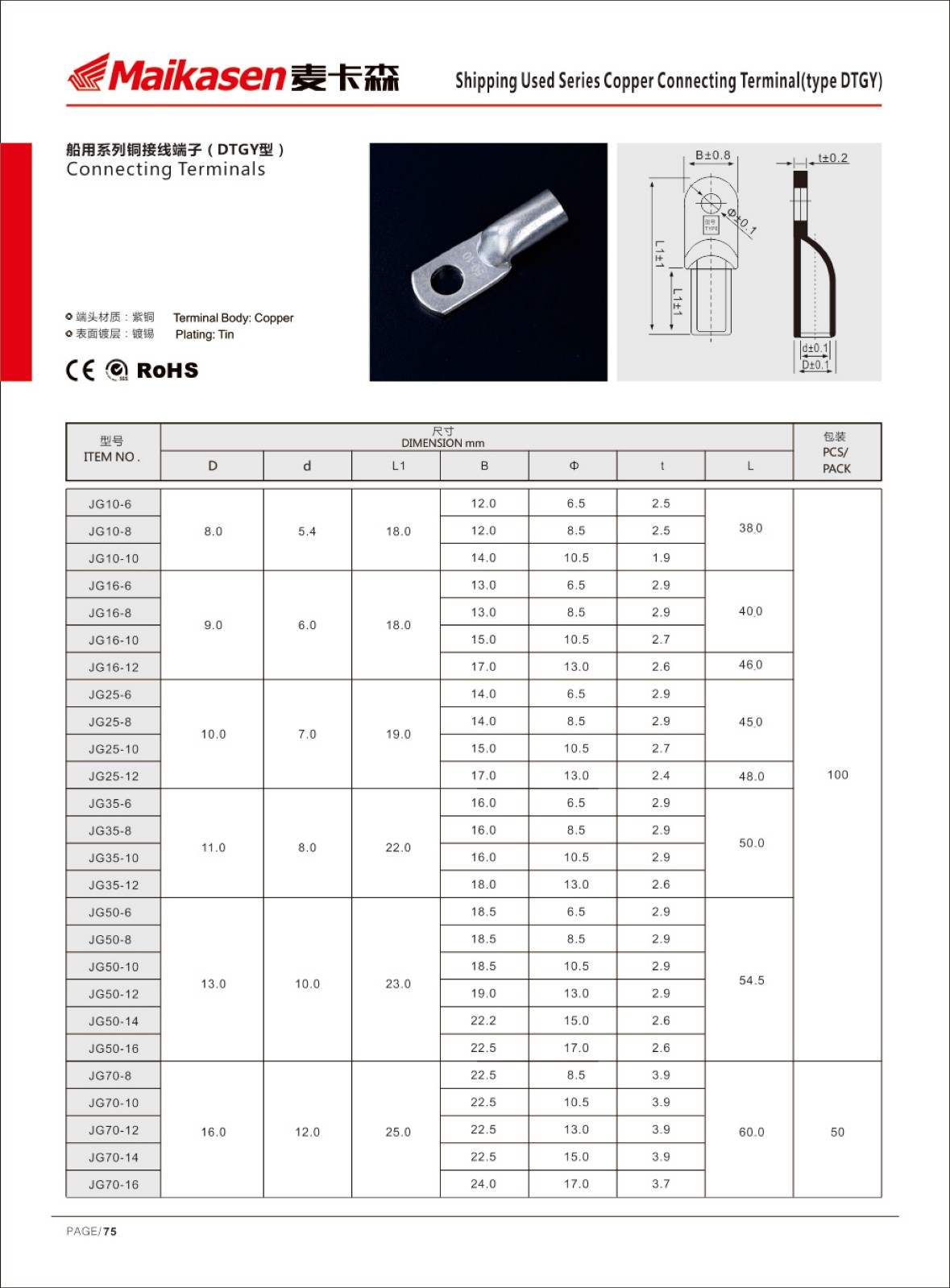 MKS stable terminal connector wholesale for fly-frame-1