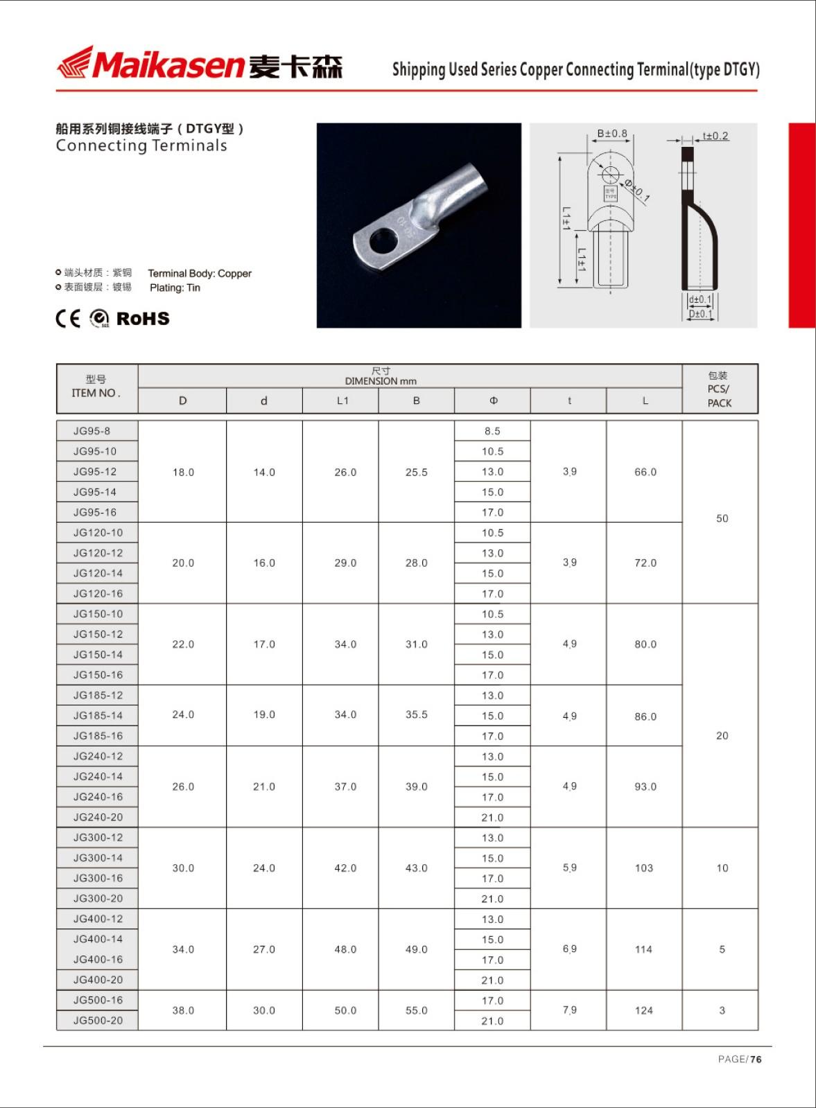 MKS electrical connectors wholesale for fly-frame-2