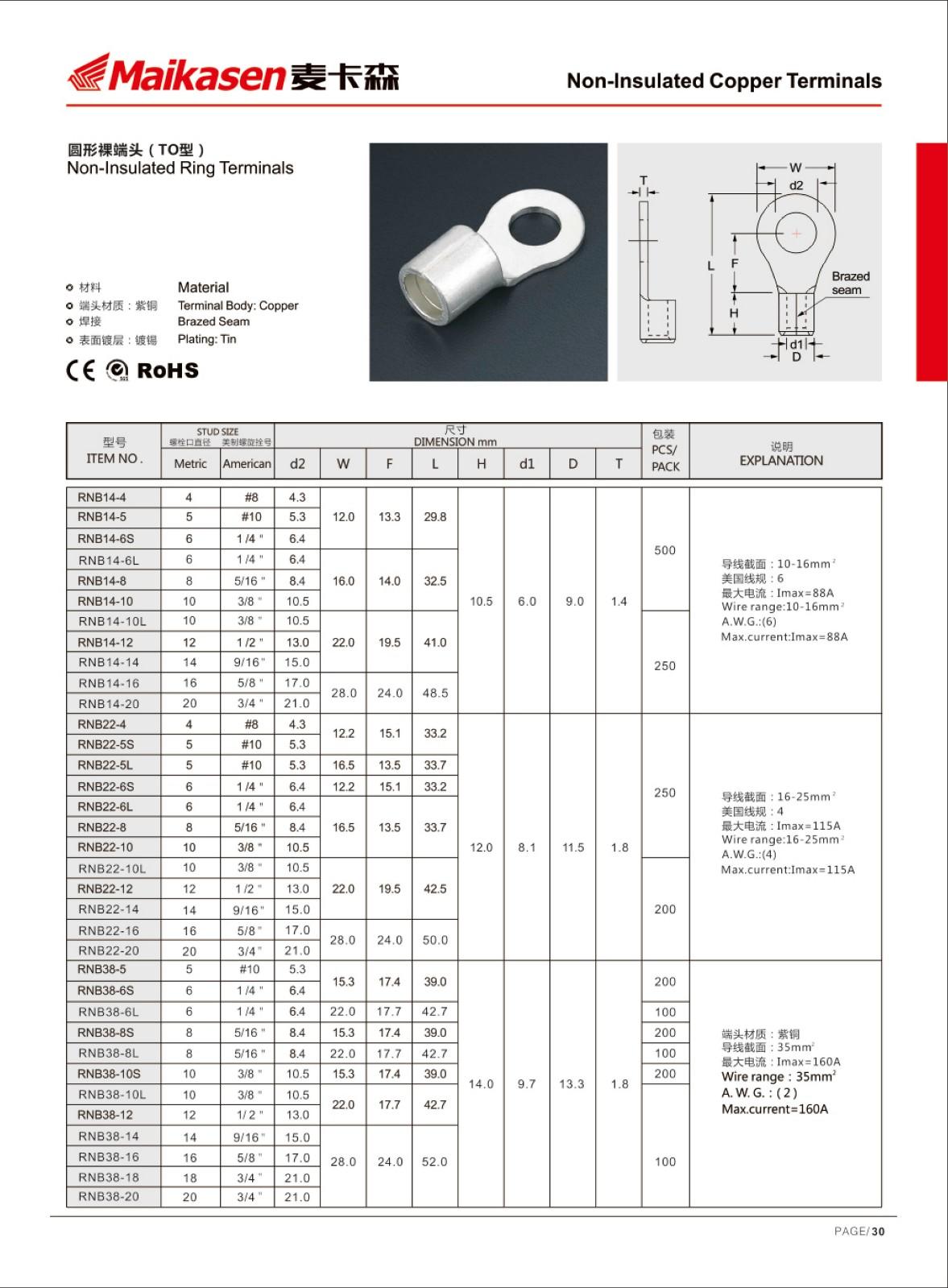 durable terminal connector factory price for electric machinery-2